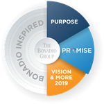 Bonadio-Inspired-Circle-Transparent_May-2019.png Bonadio-Inspired-Circle-Transparent_May-2019.png